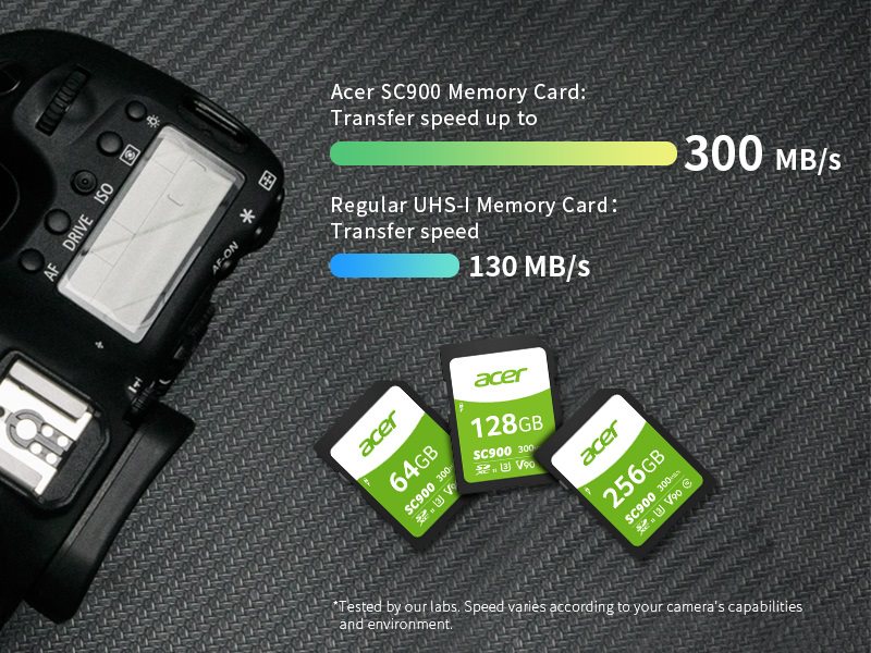 Acer SC900 Transfer Speed up to 300 MB/s