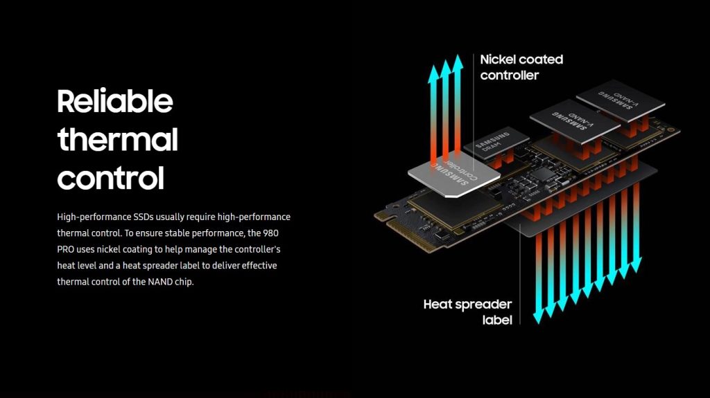 Ổ cứng Samsung SSD 980 PRO  tản nhiệt tốt