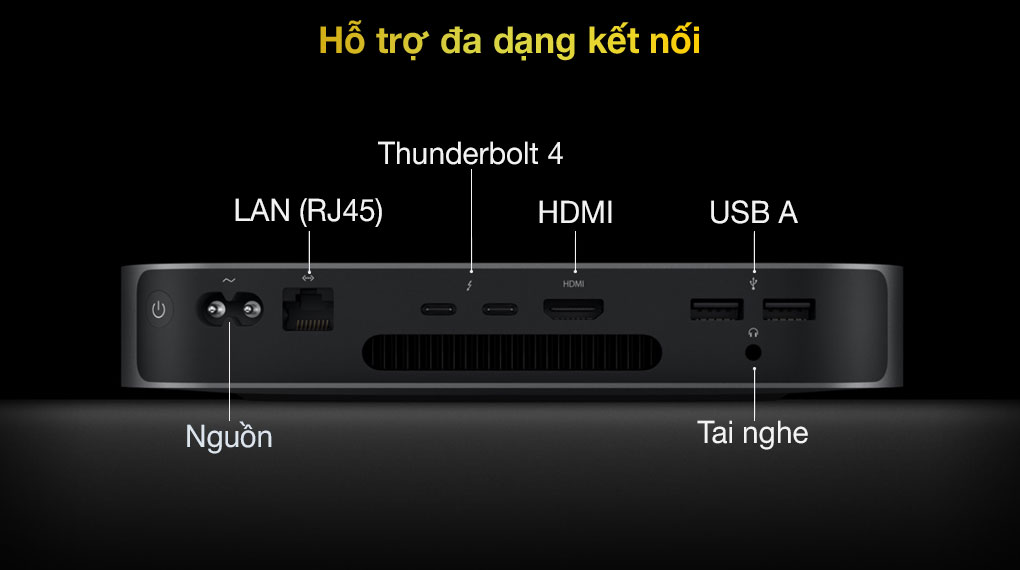 Mac Mini M1 8GB/256GB/Silver (MGNR3SA/A) - Cổng kết nối