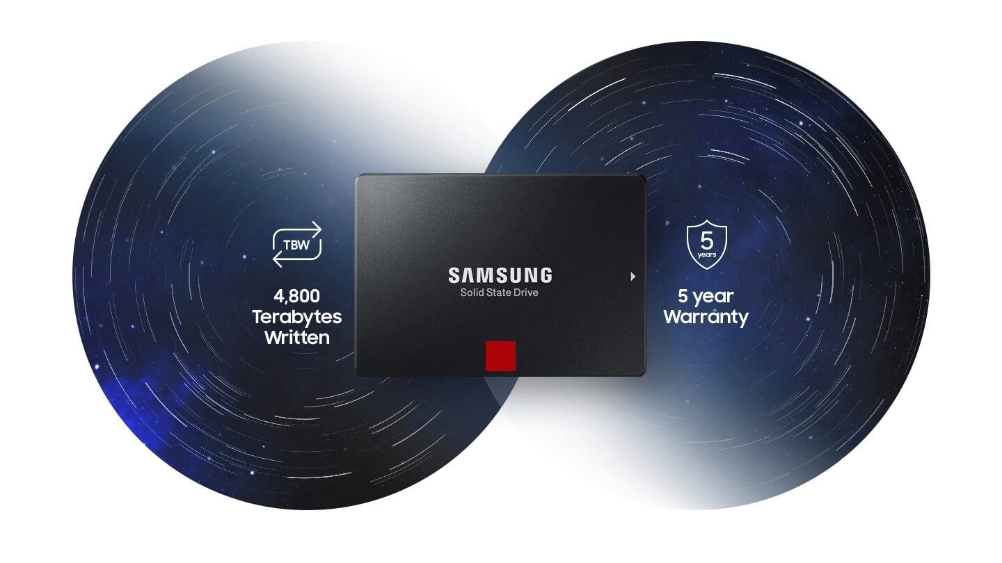 so sánh SSD Samsung 860 Evo và Pro